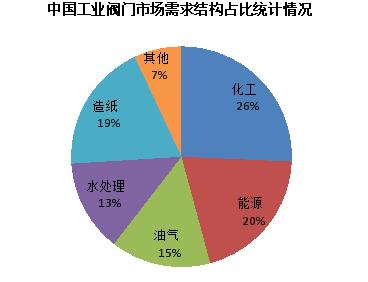 (sh)(j)Դ:ǰհa(chn)I(y)оԺ