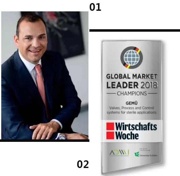 wyTBm(x)@Global Market LeaderQ̖